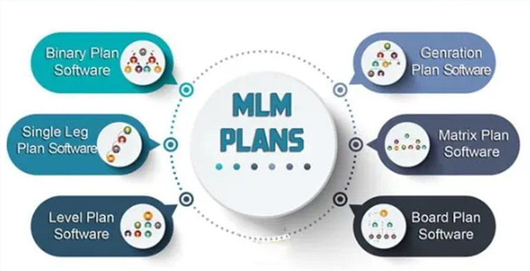 mlm-software